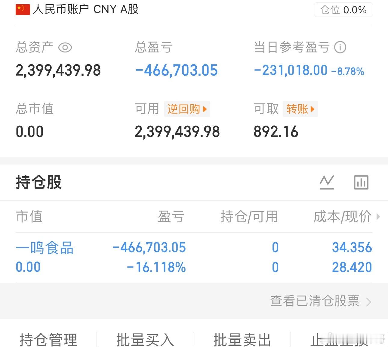各位战友！一鸣食品605179我已止损出来，收到的给我点赞评论178！ 