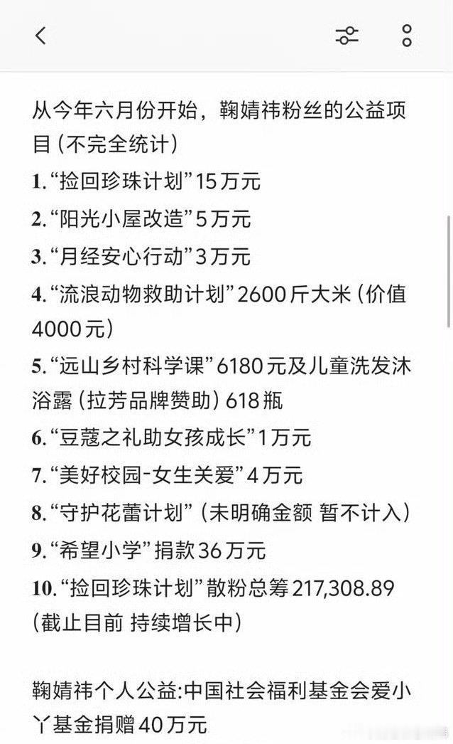 我们鞠婧祎粉丝 人美心善吧 正主正能量粉丝紧随其后！ 