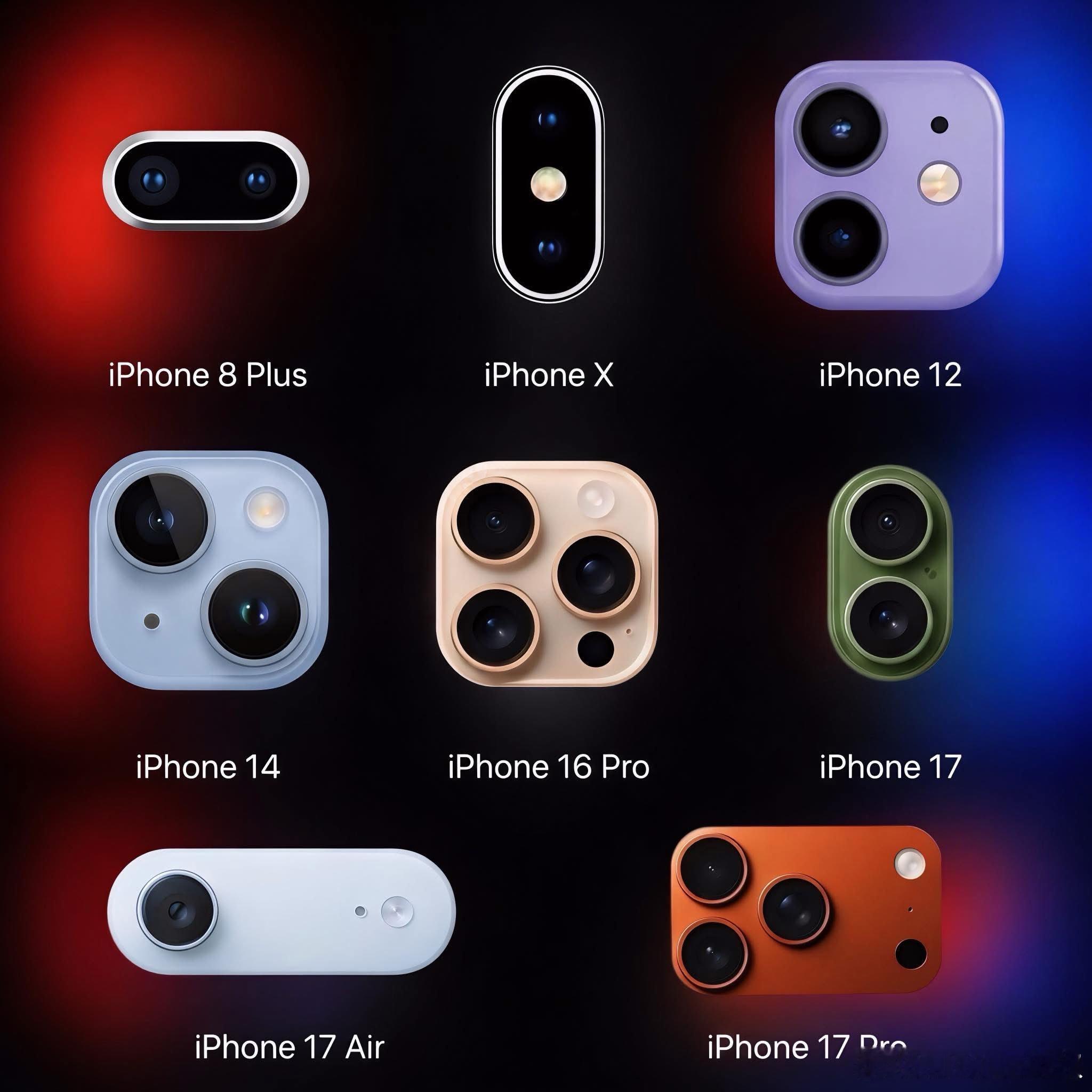 目前iPhone所有的摄像头背部Deco各位最喜欢哪个设计？👀 