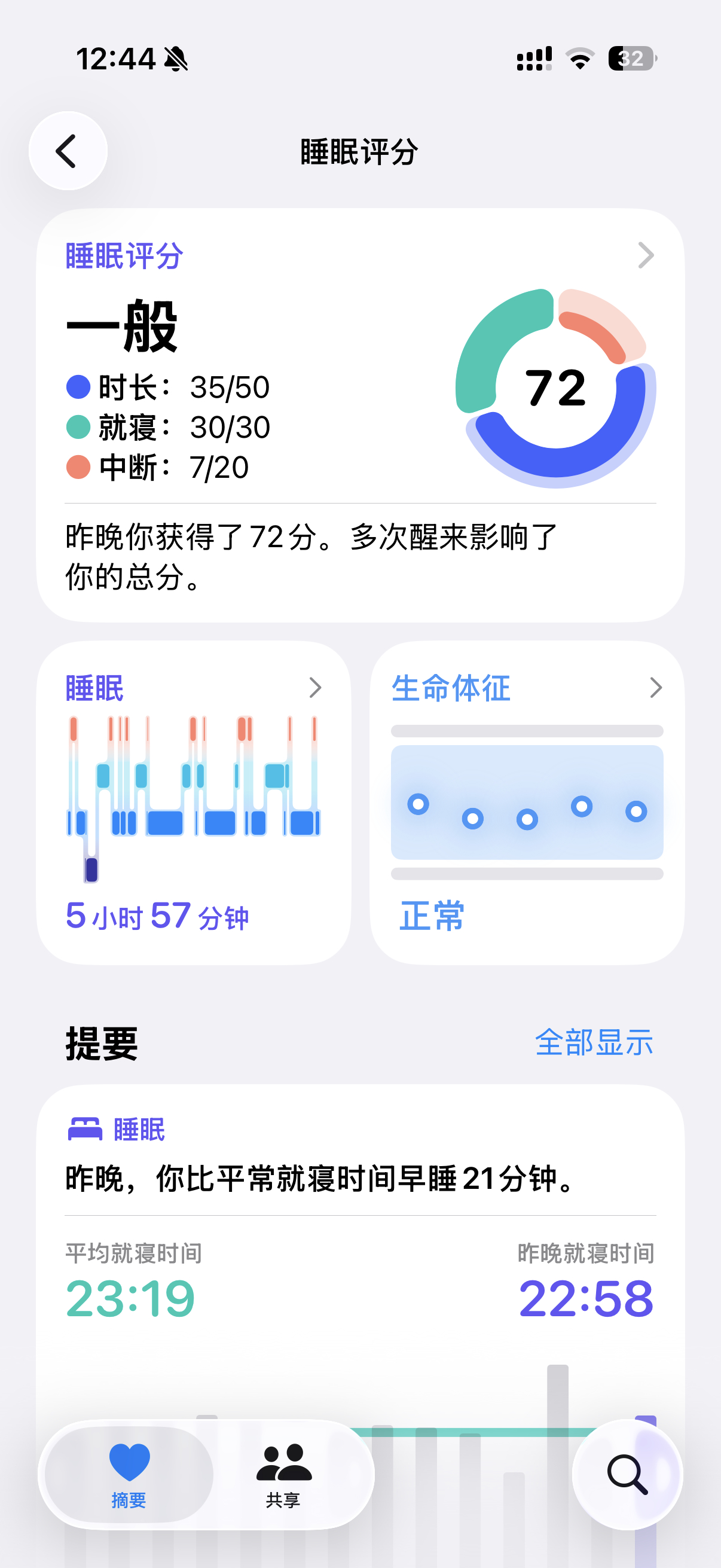 平均睡眠7小时却3年出现2次脑梗我每天的睡眠都在6个小时左右，感觉上了年纪就是觉