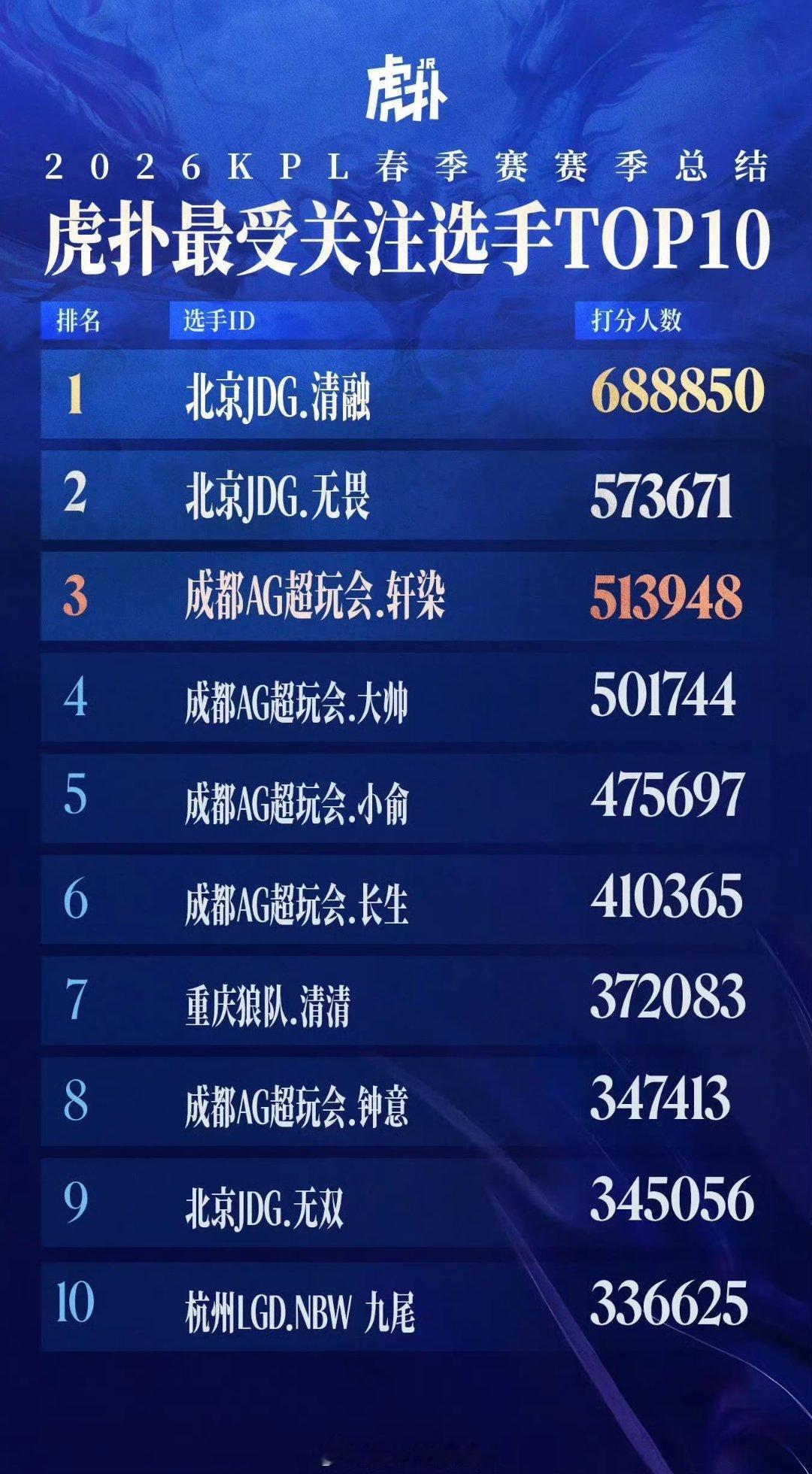 rmm还说自己不魅男？全世界最在乎扑男的群体没有之一，再看你们举女性大旗原地打死