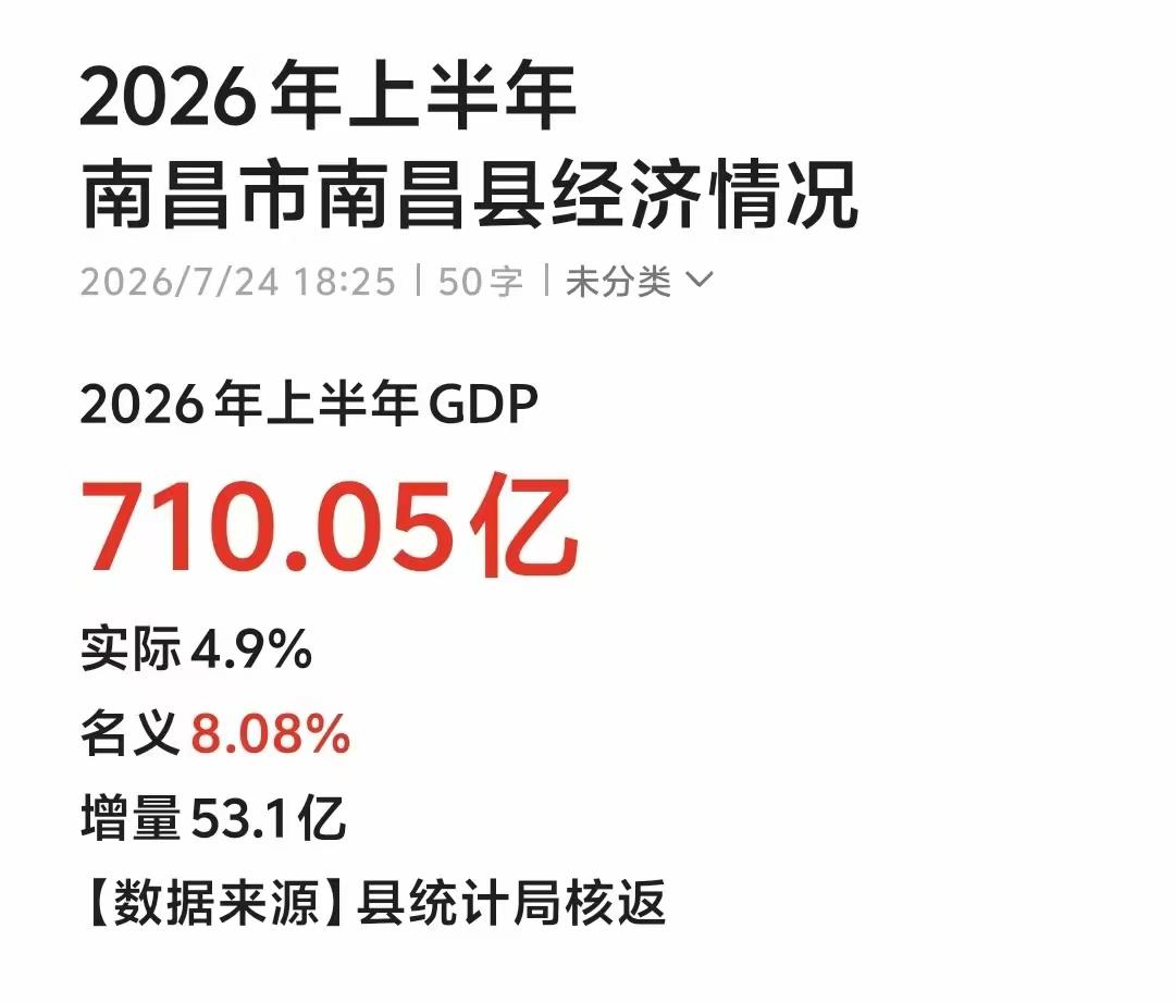 稳中快进 领跑县域！南昌县上半年经济彰显强劲势能
 
乘着强省会建设的浩荡东风，