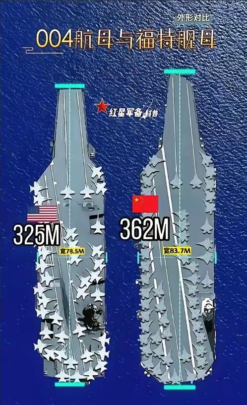 拆解中国航母黑科技！核动力+电磁弹射，点解劲过美国福特级？

    上一期同大