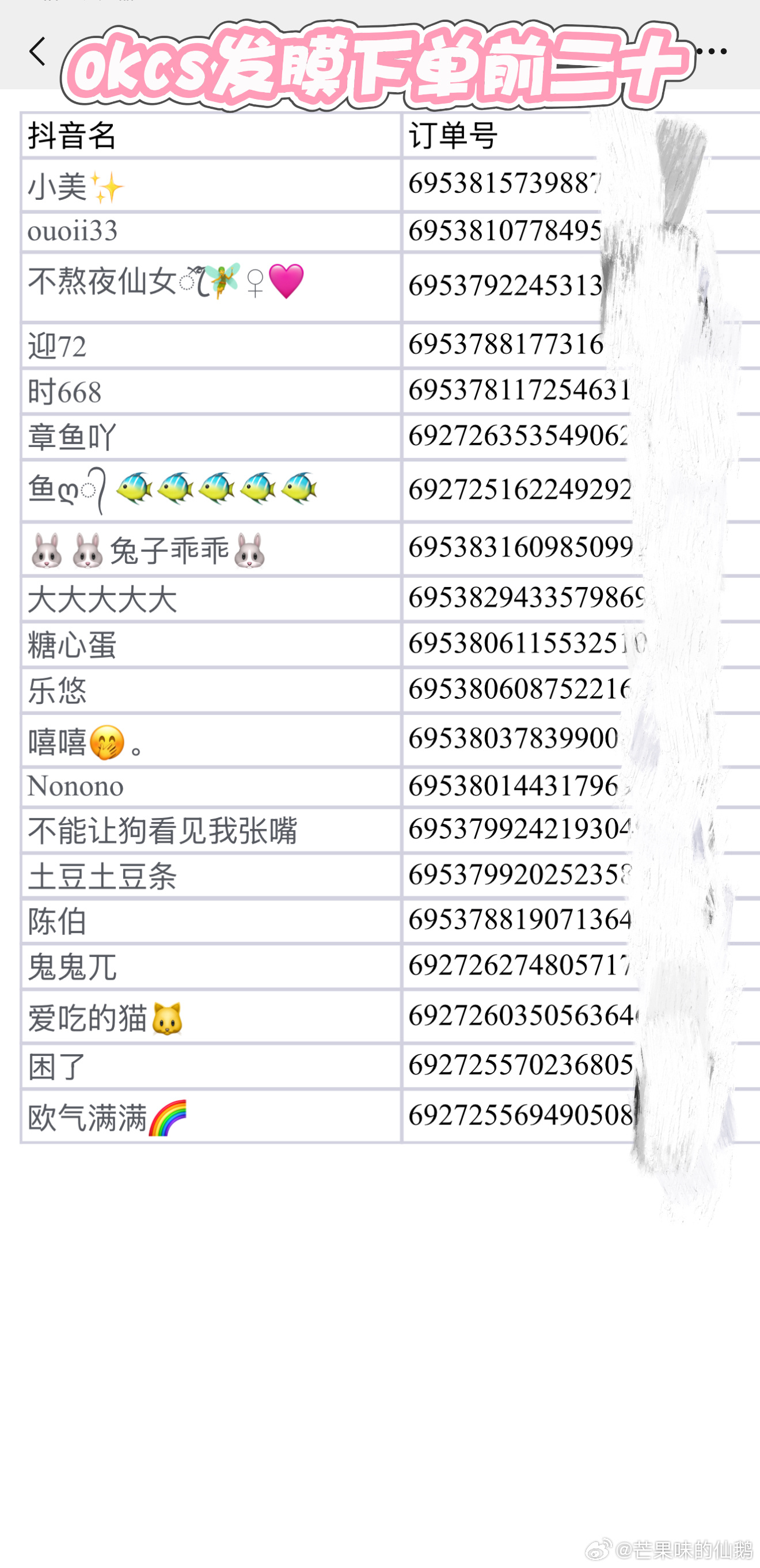 发膜请客来啦！！！（我现在再开车去盒马看看有没有） 