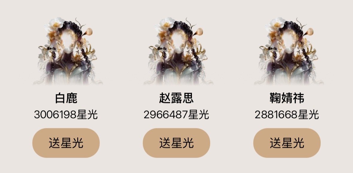 目前的星光值最新排名：白鹿  赵露思 鞠婧祎  三大女顶流轮流第一，年底终于热闹