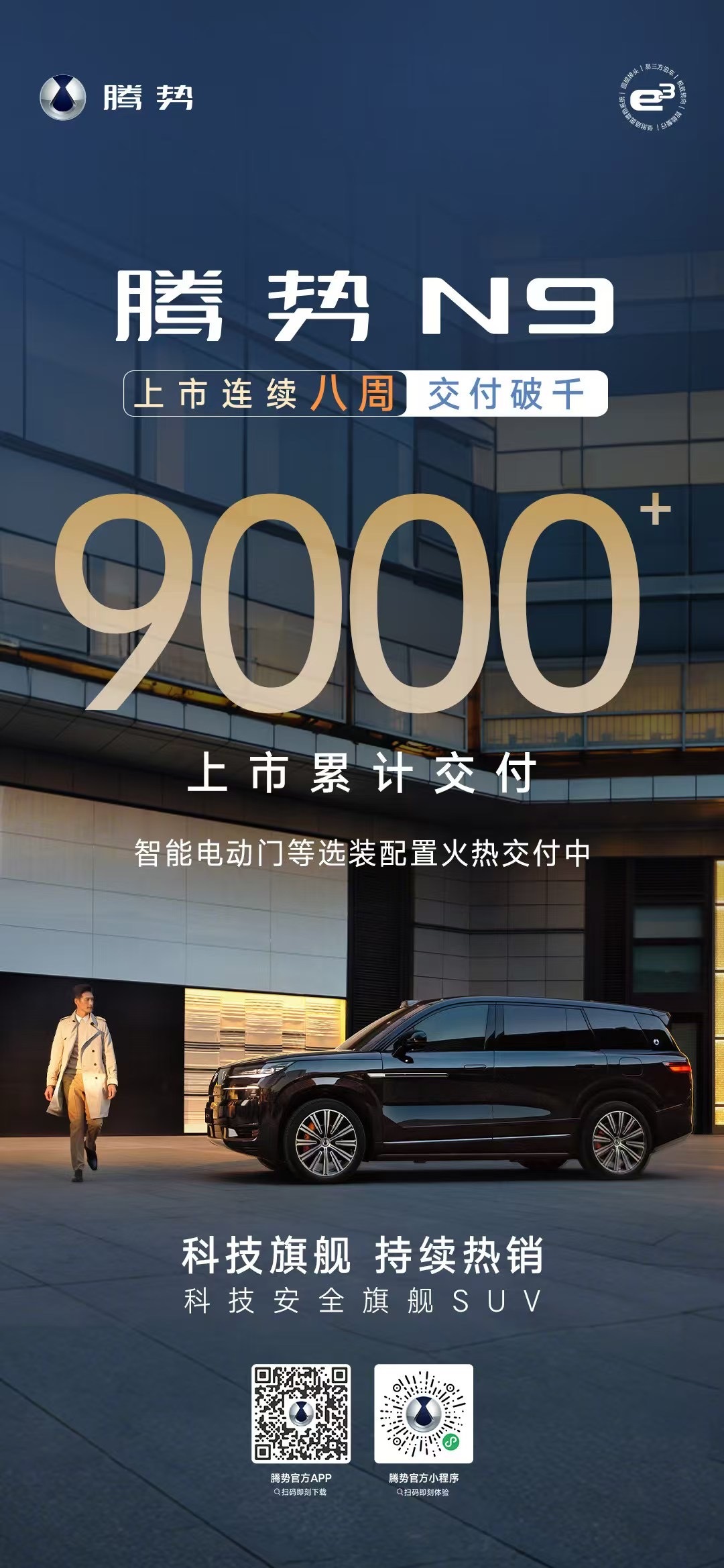 连续8周交付破千，累计交付9000+，并且大部分都是选择超 40 万的配置，均价