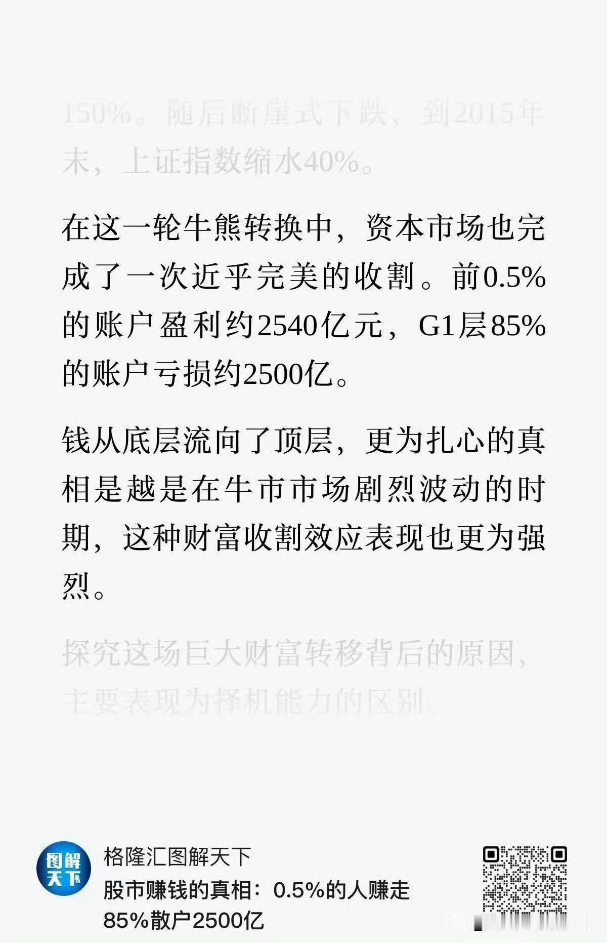 这一轮股市赚钱的真相: 

0.5%的人赚走了85%散户2500亿 ​​​[看]