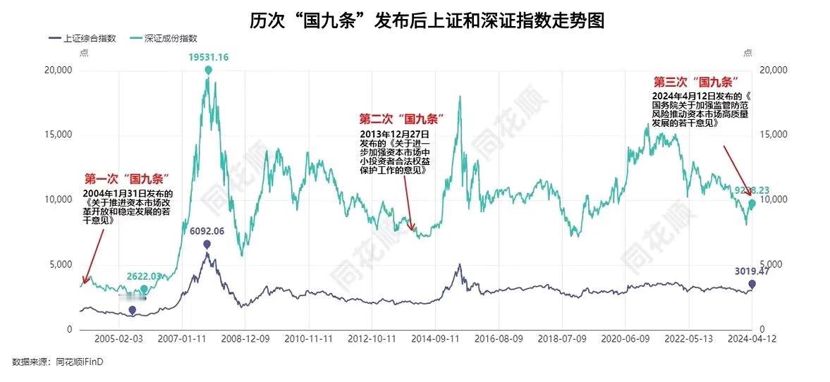 大v们又开始意淫了[捂脸]