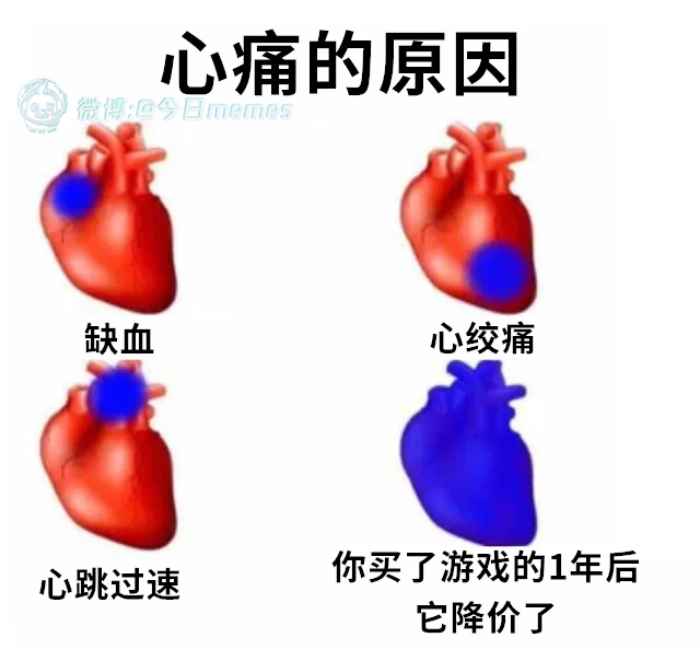 更不用论（9gag）今日meme[超话] 今日memes ​​​