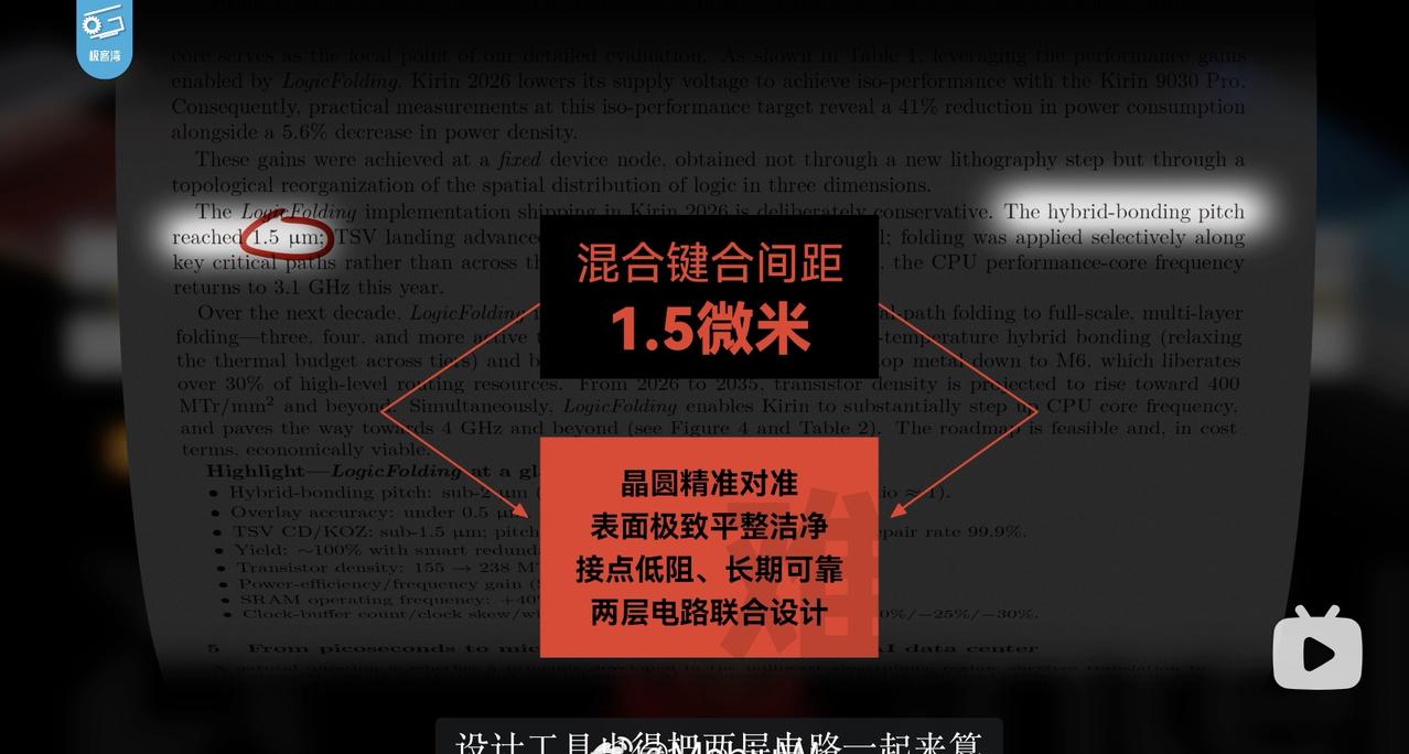 你们说我的数据库加入一个先进互联的可好？ ​​​