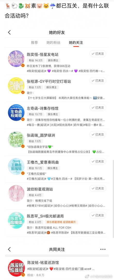 tg 一班的8家应援组也互关了 