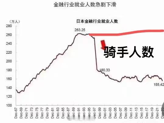 不要随便复刻日本 ​​​