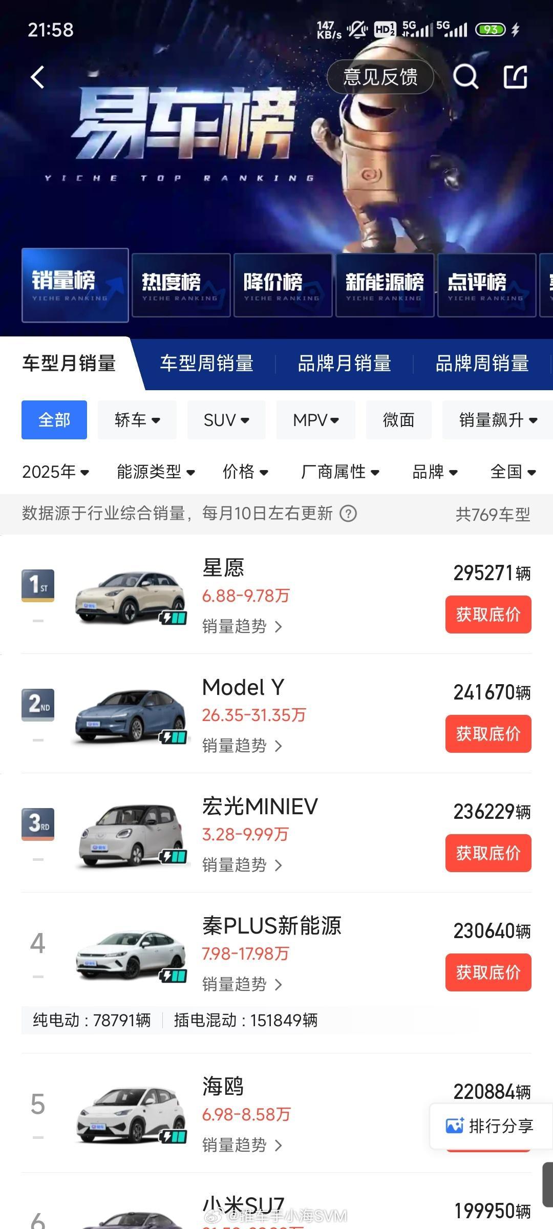 2026款吉利星愿于10月10日上市吉利星愿的实力毋庸置疑吧?在无定语销量排行榜