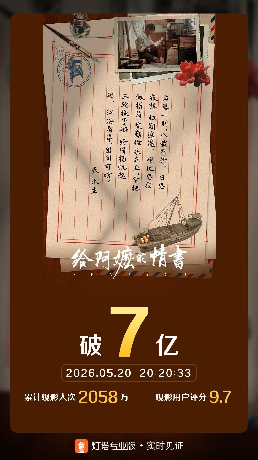 给阿嬷的情书 票房破7 