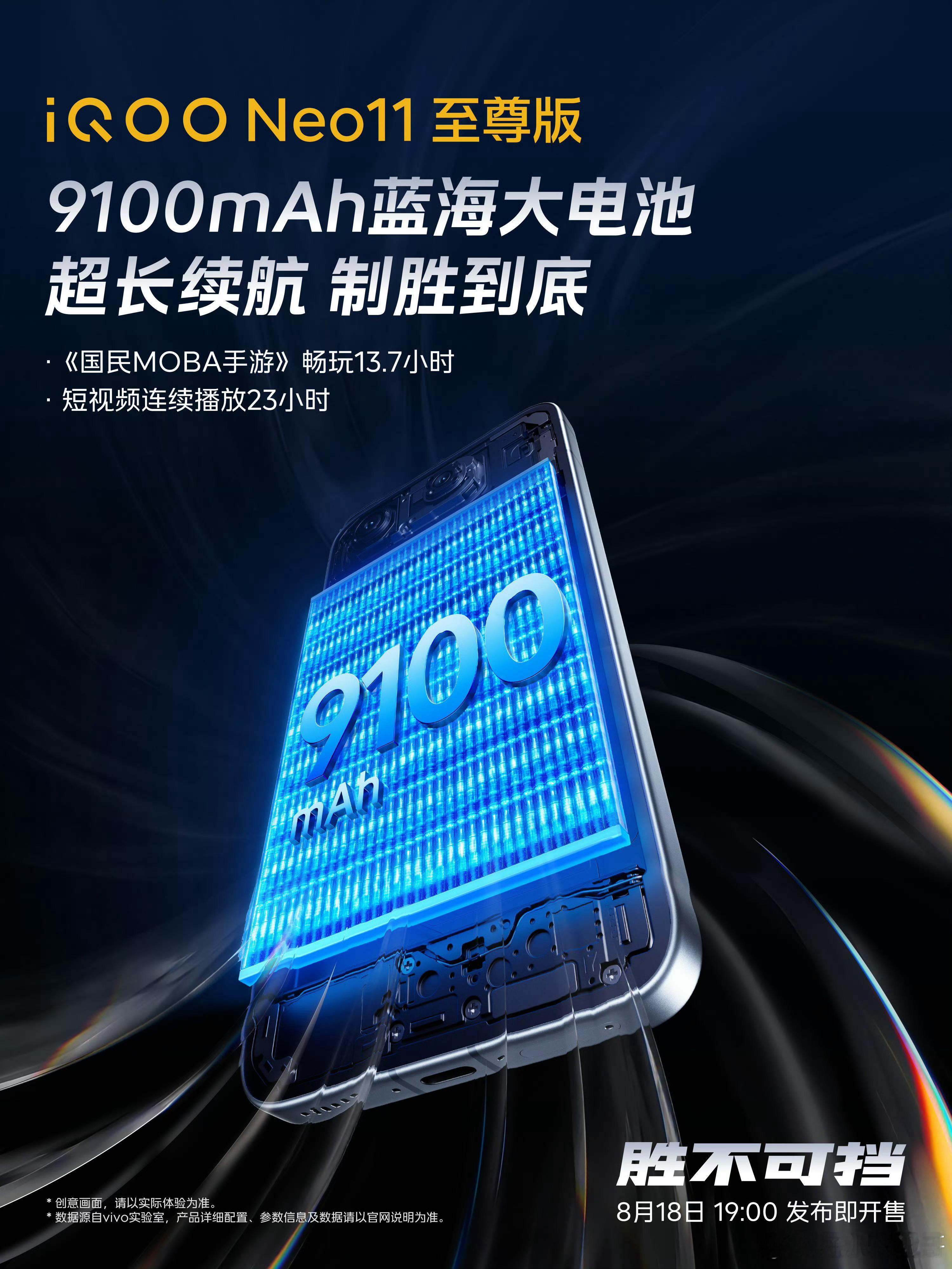 iQOO Neo11 至尊版随着处理器性能的提升，大家对性能越来越无感，但是续航