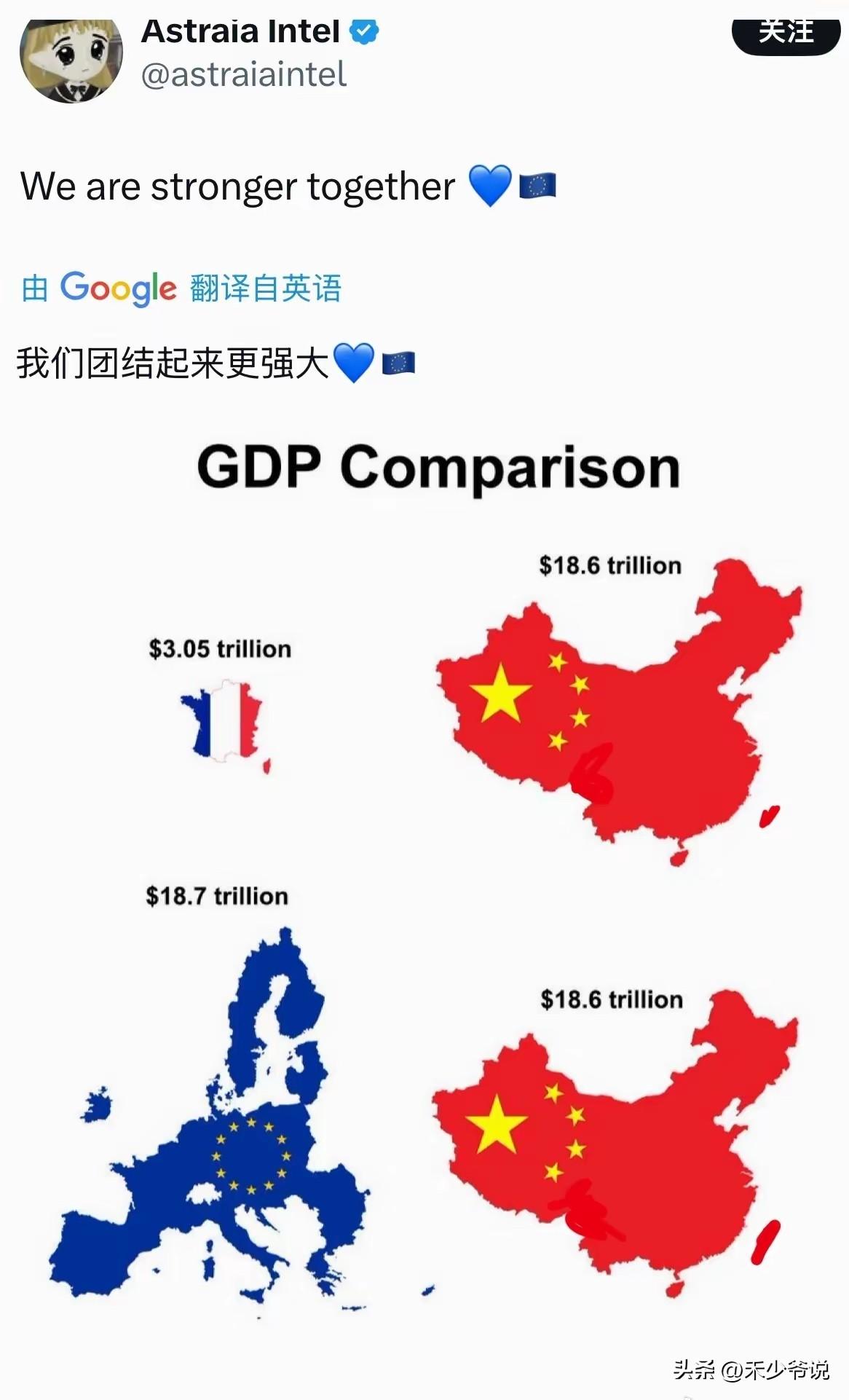 面对中国整个欧盟都“心虚了”
一位法国网友想要拿法国的GDP与中国对比，结果发现