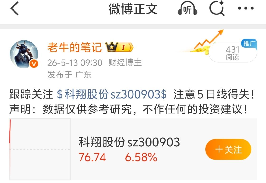 漂亮！昨天早上分享的 科翔股份 sz300903[股票] 继续大～涨！