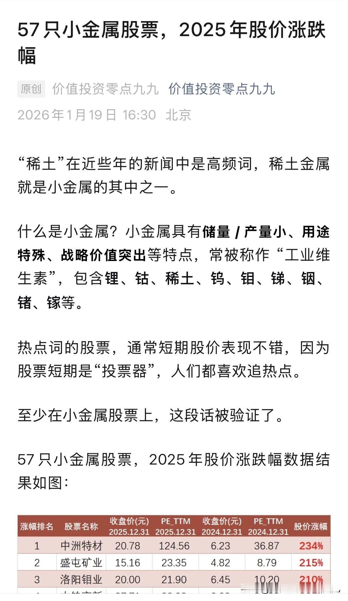 57只小金属股票，2025年股价涨跌幅数据。
更多内容见公号：价值投资零点九九。