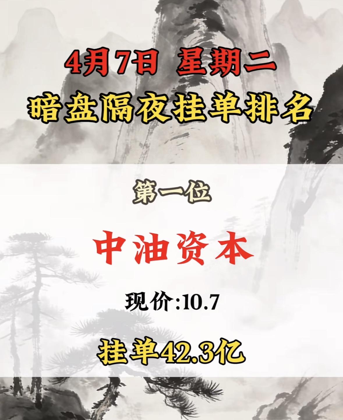 4月7日周二暗盘隔夜挂单排行榜一览表

4月7日华胜天成这情况挺有意思啊。暗盘隔