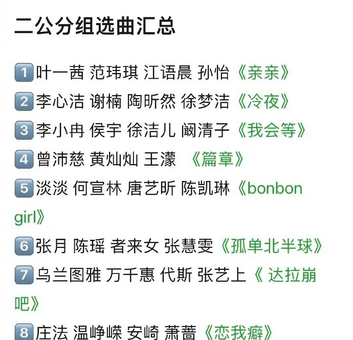浪姐二公分组选曲，最期待谁？ 叶一茜 范玮琪 江语晨 孙怡《亲亲》李心洁 谢楠 