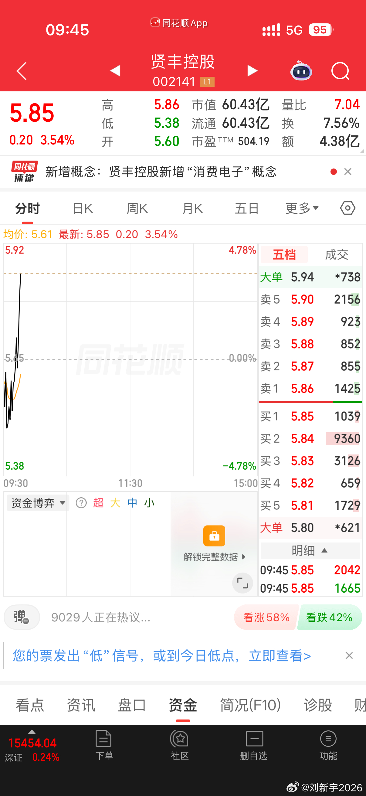关注关注 