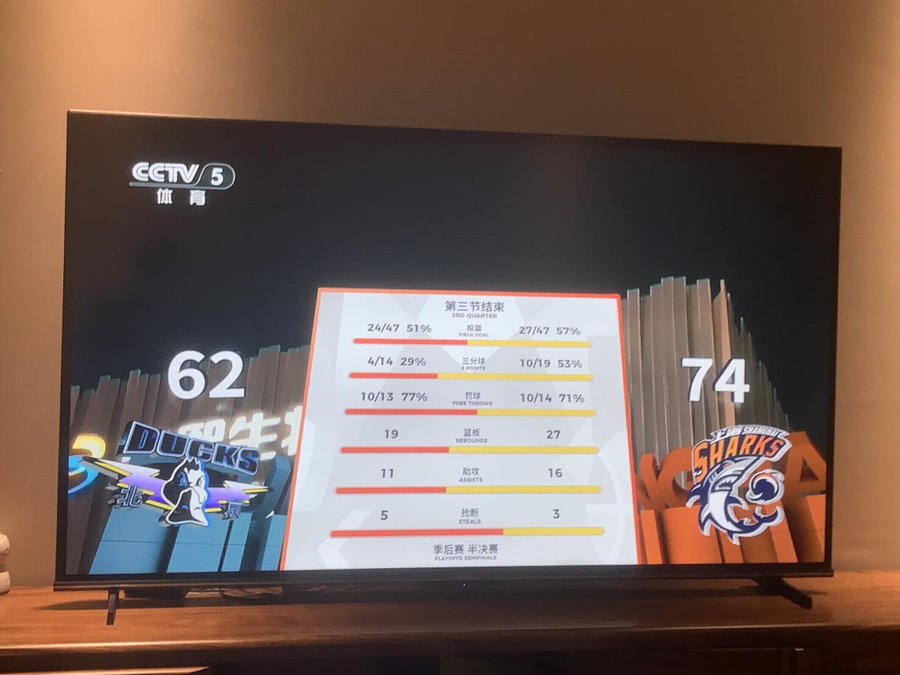 三节比赛结束了！北京北汽突然落后了！

        在刚刚结束的北京北汽男篮