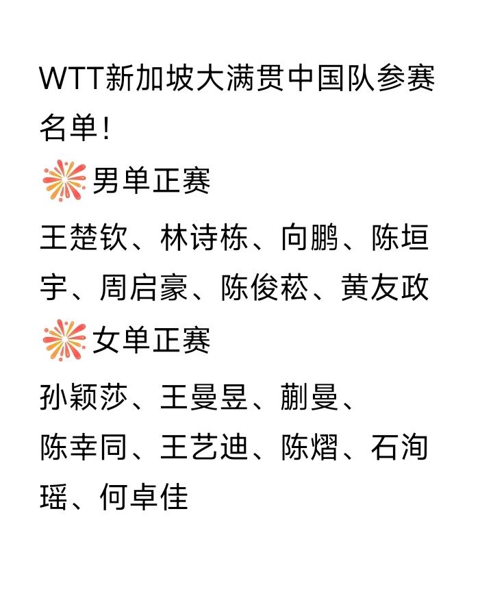 梁靖崑退赛！
黄友政递补！
官方宣布，刚刚退出亚洲杯的国乒选手梁靖崑🇨🇳又退