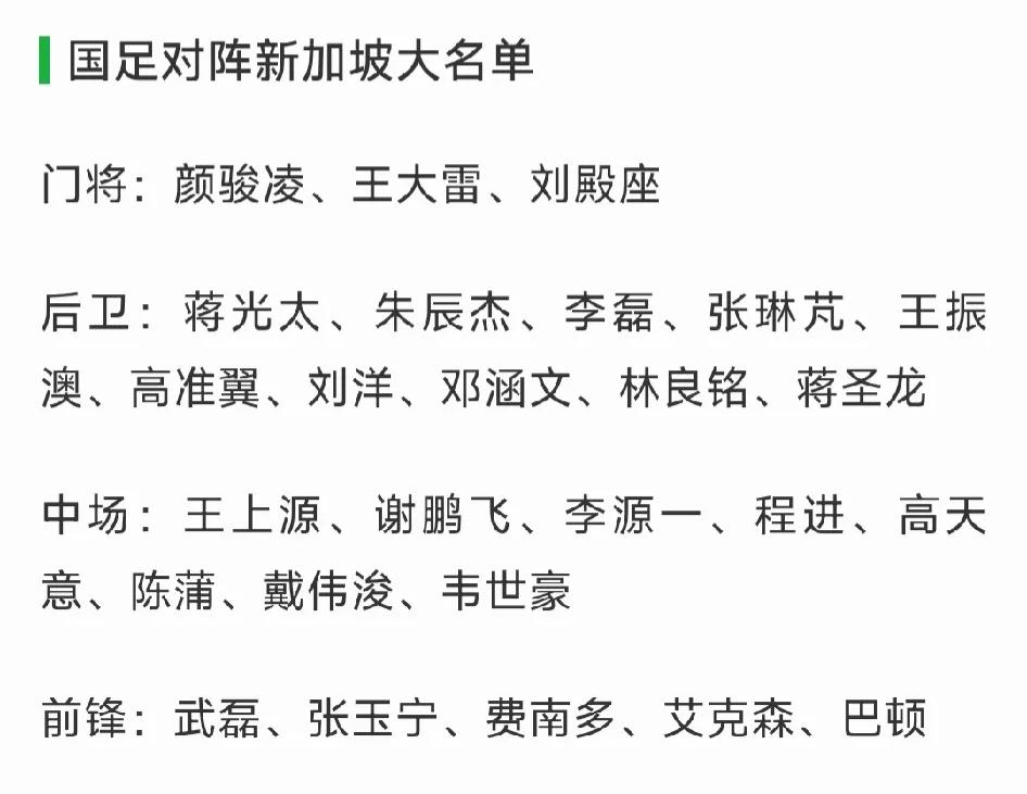 国足将于3月21号和26号对阵新加坡，大名单公布：武磊领衔，艾克森、费南多入选，