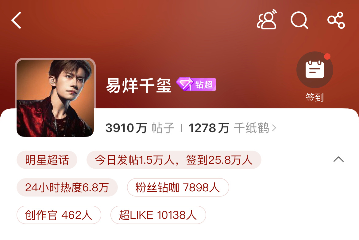 📣易烊千玺超like破w了，鸟姐好热血啊❗ ​​​