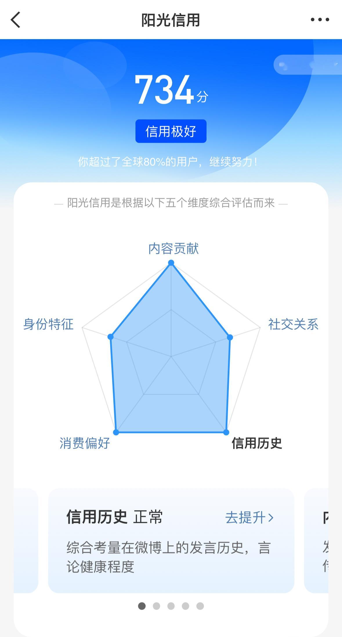 老公们！你们快看！见色起欲的阳光信用一下子涨了44分！！！ ​​​