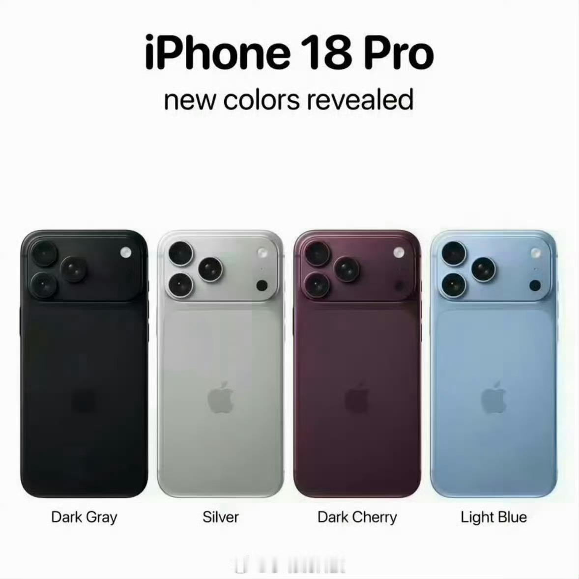 iPhone18Pro相机3大升级搭载可变光圈主摄、更大光圈潜望长焦、相机软件专