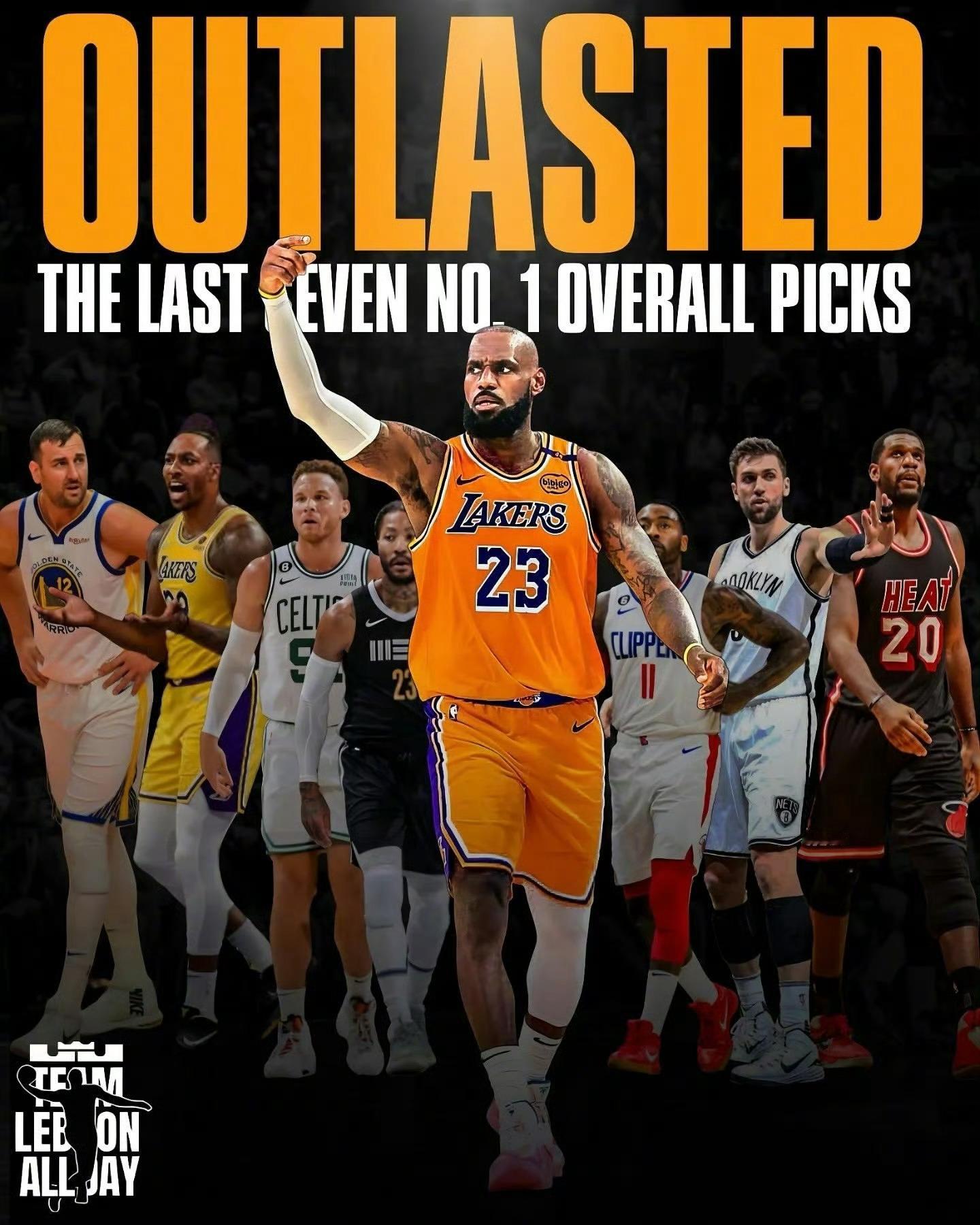 詹姆斯在2003年被选中进入NBA。从那之后，又有七位状元秀先后登场。而如今，他