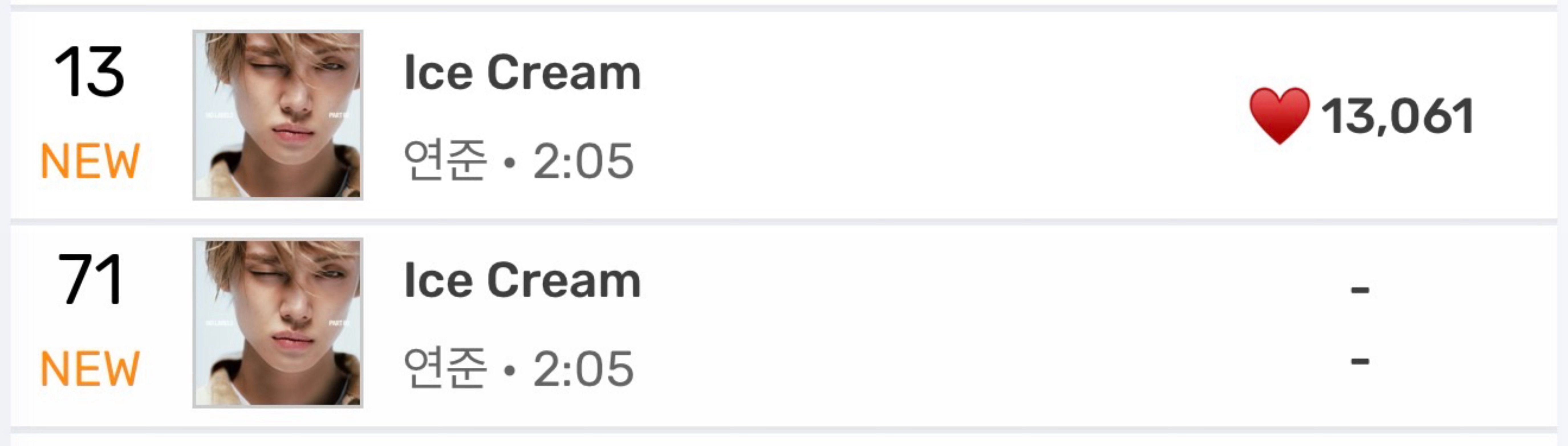 崔然竣solo新歌《 Ice Cream》空降MelOn实时第13，TOP100
