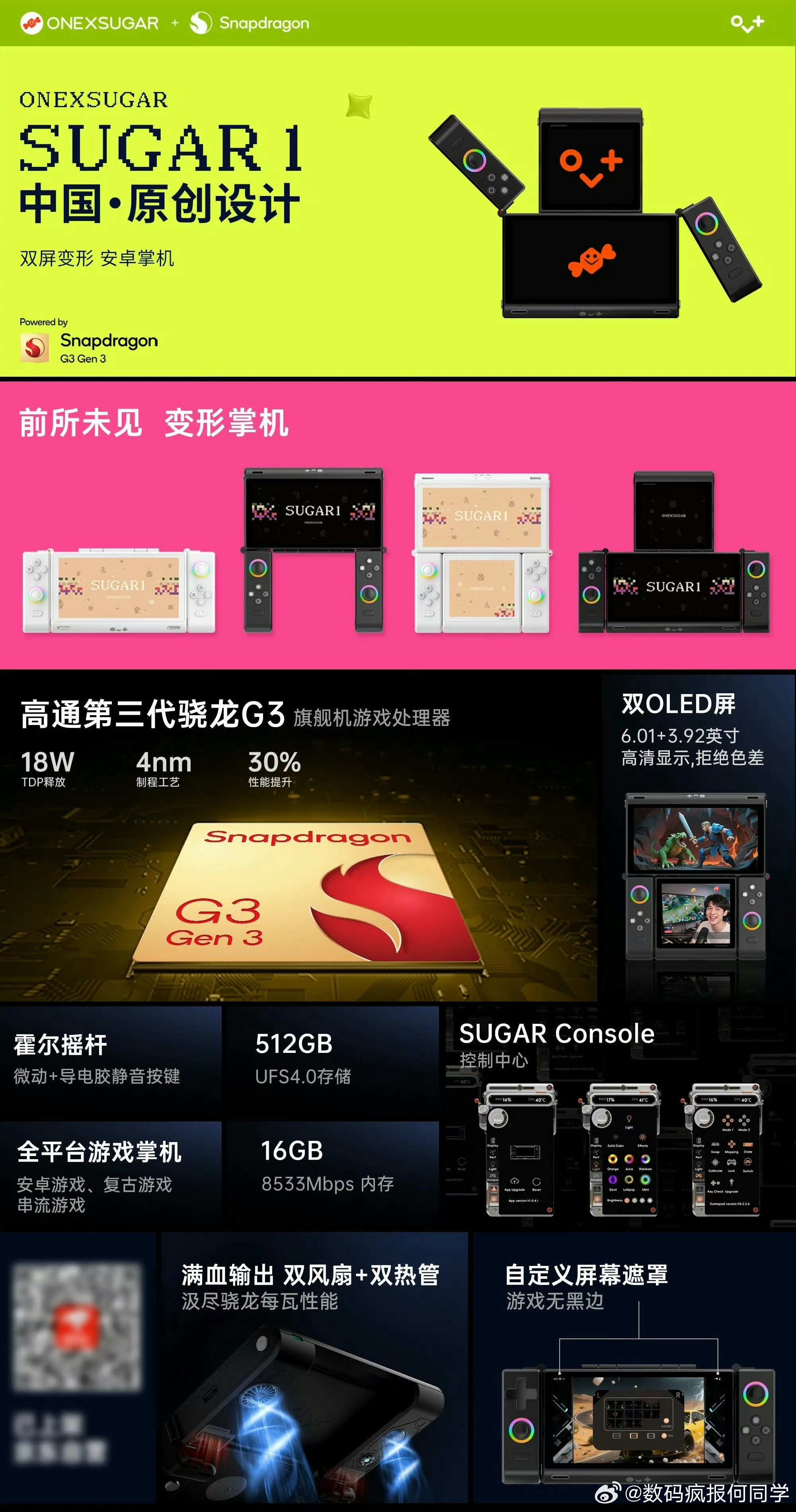 壹号方糖ONEXSUGAR SUGAR 1很有创意呀，和变形金刚似的，首创变形模