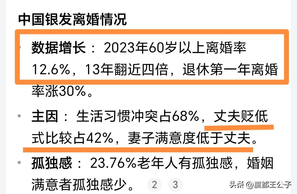 这又是谁在造谣呢，全是偷换概念，伪造数据。

1、2023年60岁以上离婚率是1