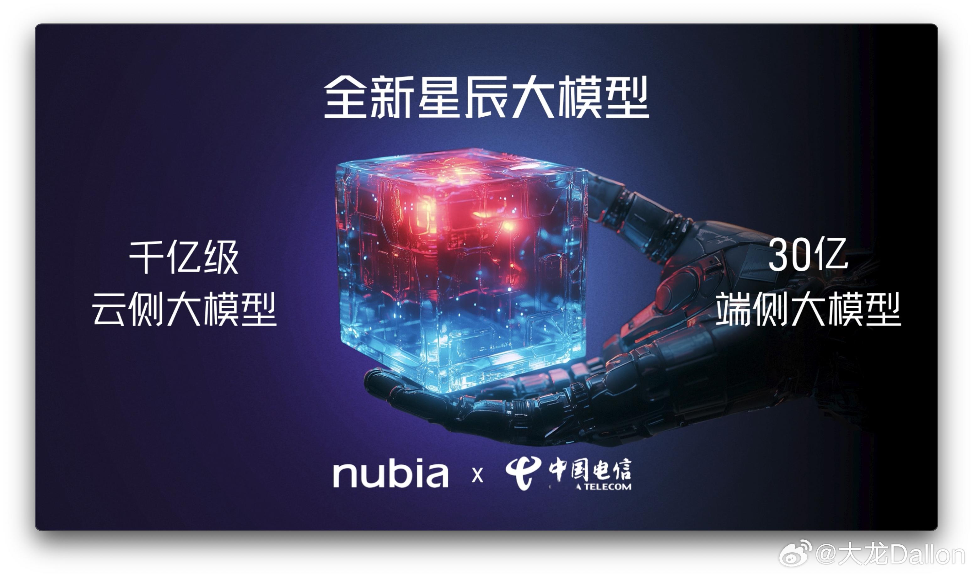 努比亚Z70 Ultra搭载中国电信星辰AI大模型，融合AI与OS推出全新星云A