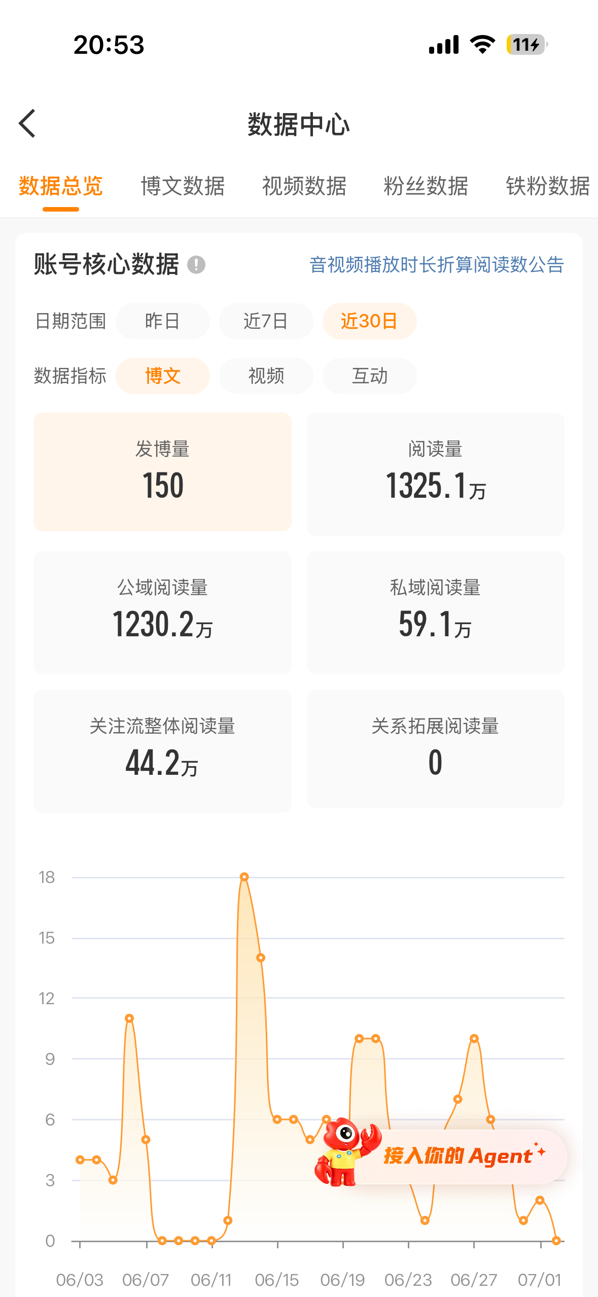 我来🈷️点航唯能养铁的来 这只雪也要🈷️