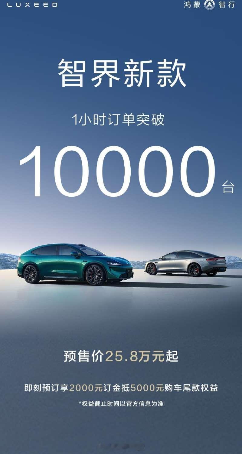 智界新款一小时订单突破 10000 台。预售价是 25.8 万元起。新能源汽车3