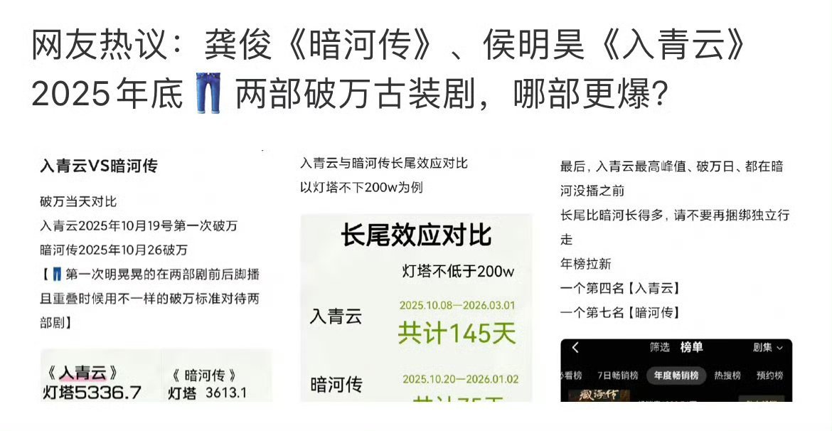 为什么都在问爆没爆？ 