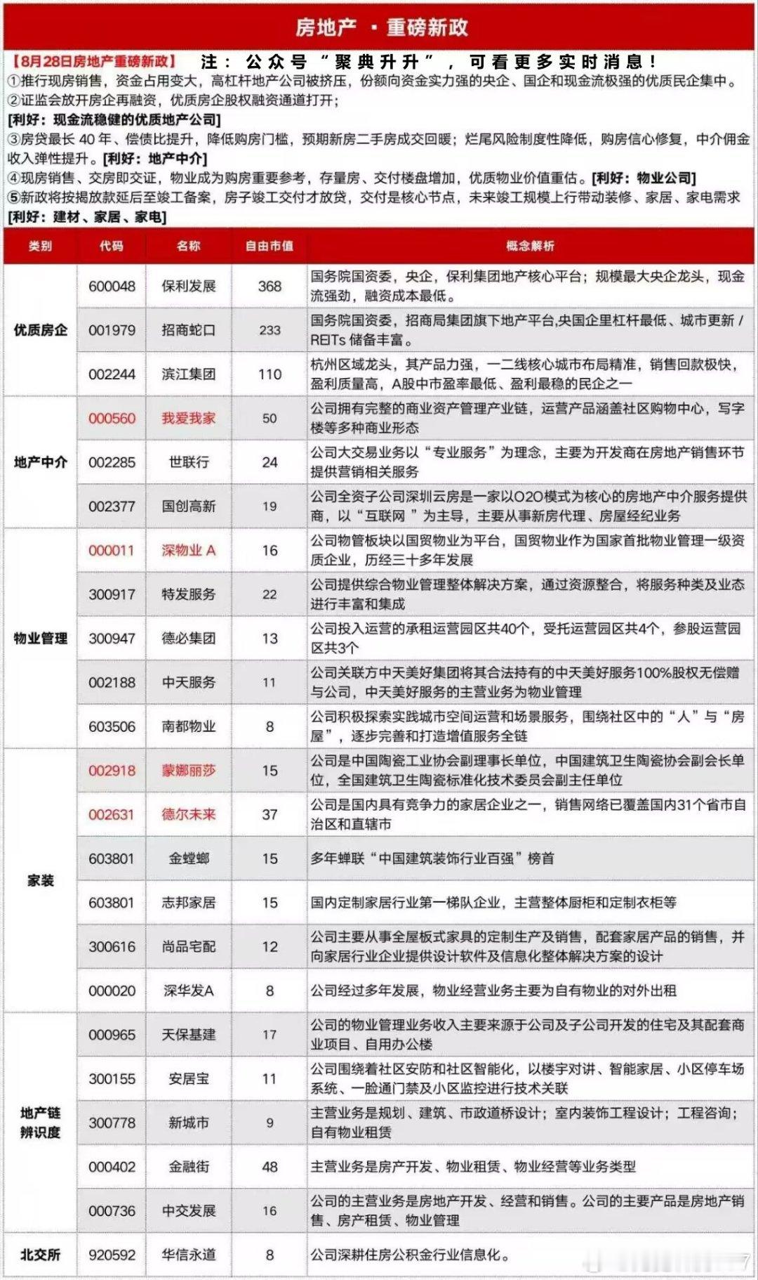 分享图片 ​​​
