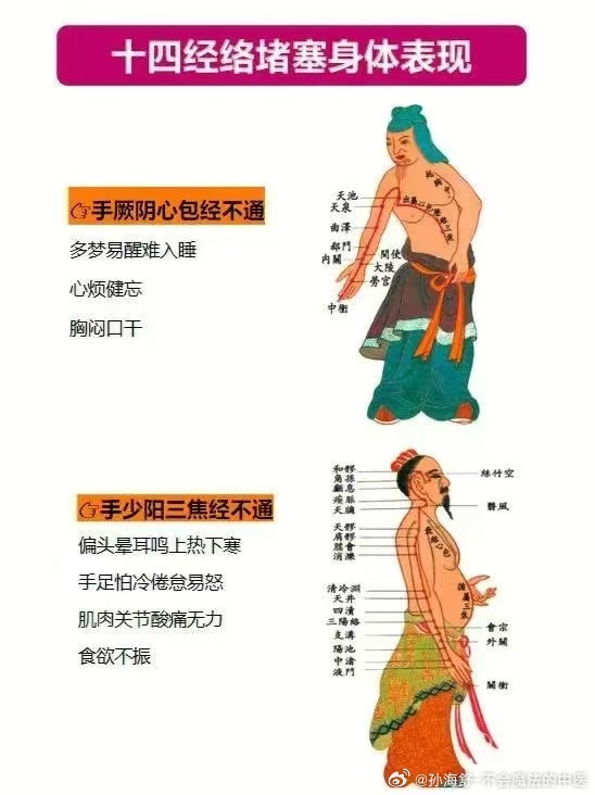 经络阳气不足的表现（三）阳气充足则身体健康，精神饱满。阳气不足，就会引发各种健康