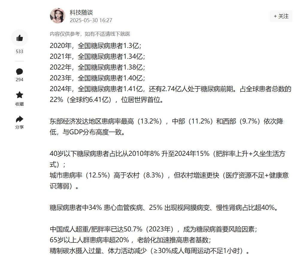 苗京京拆爆款
今天刷到一篇400字左右的爆款文，作者梳理了2020至2024年全