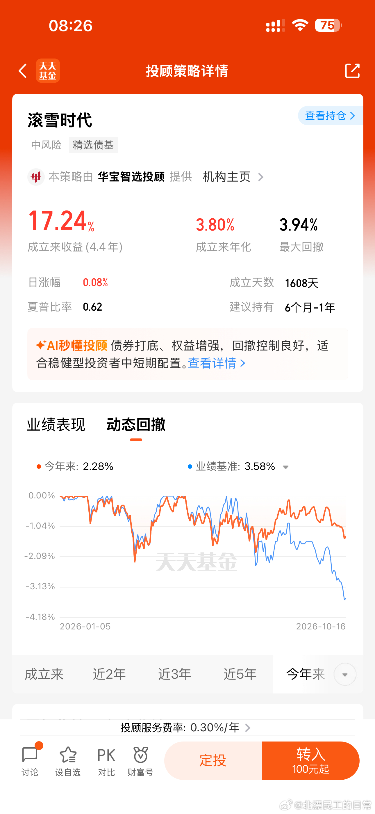 滚雪年内还在苦苦支撑正收益，老司基和中生代已经转负了，复盘了下前两天组合的调整还