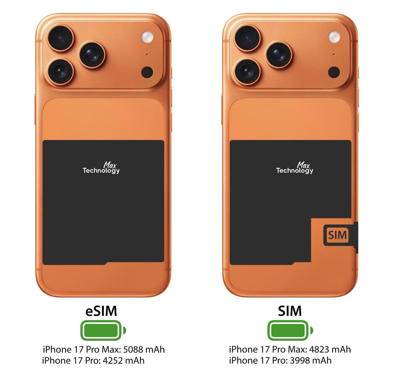 国行失去的250毫安电池容量