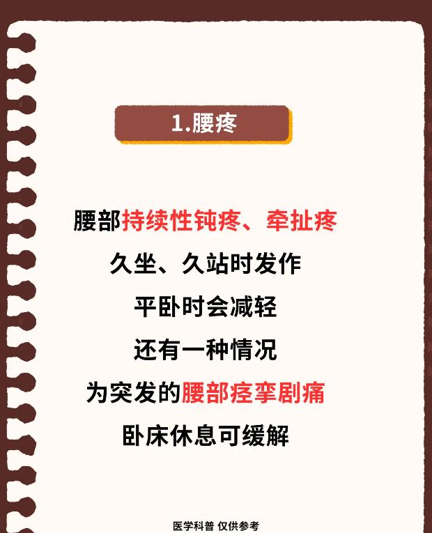 腰部状态下滑分 6 个阶段，对照看看你到哪一步了