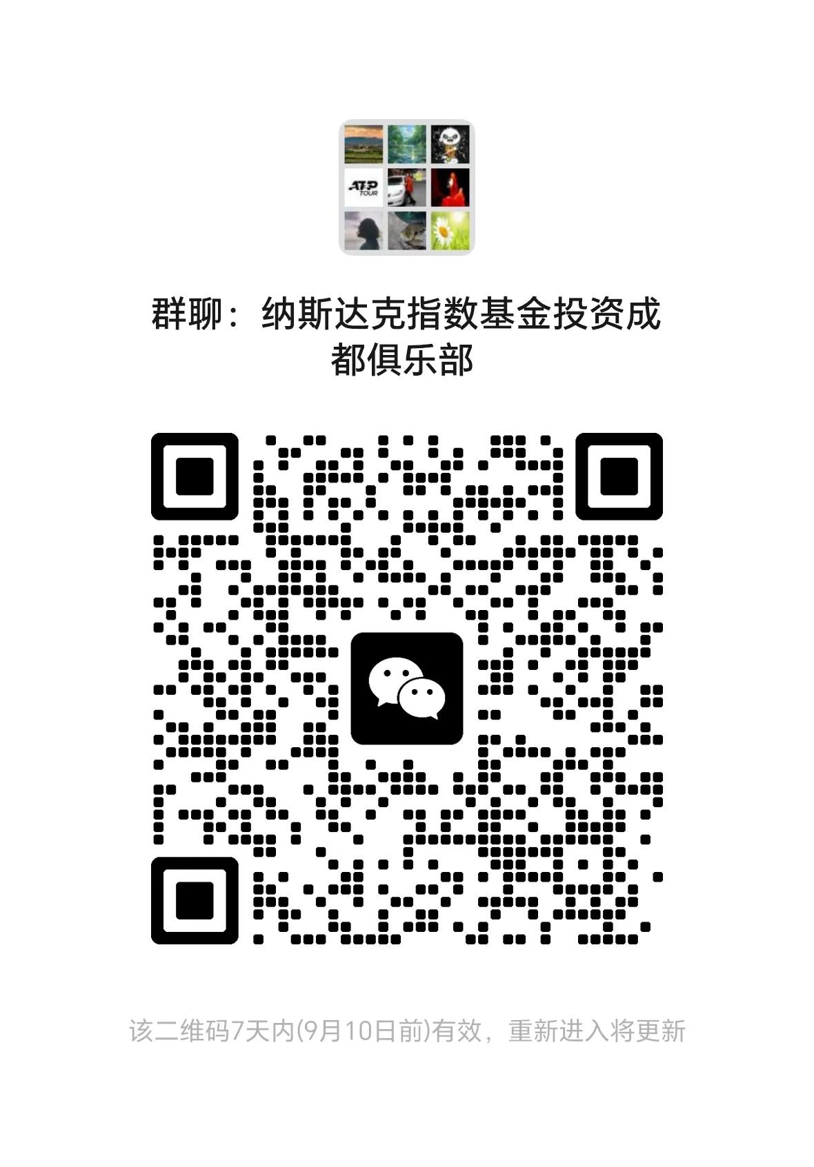 纳斯达克指数基金投资俱乐部欢迎大家！
纳斯达克指数基金成都俱乐部主旨推广普通人致
