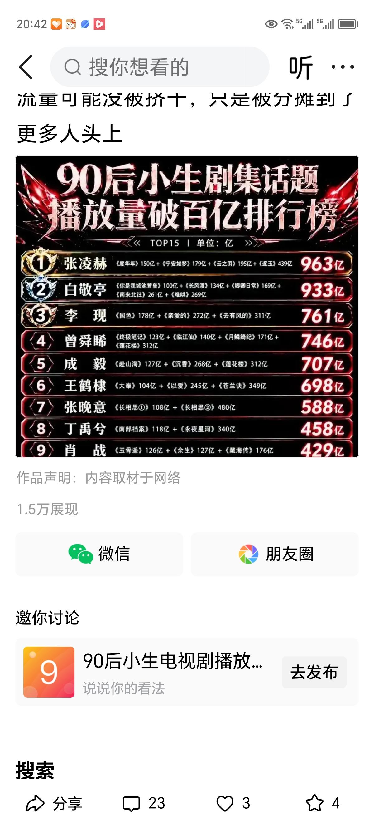优秀的人处处都能看见啊。虽然榜单里没有你的名字，却如你的名字在里边一样。没办法，