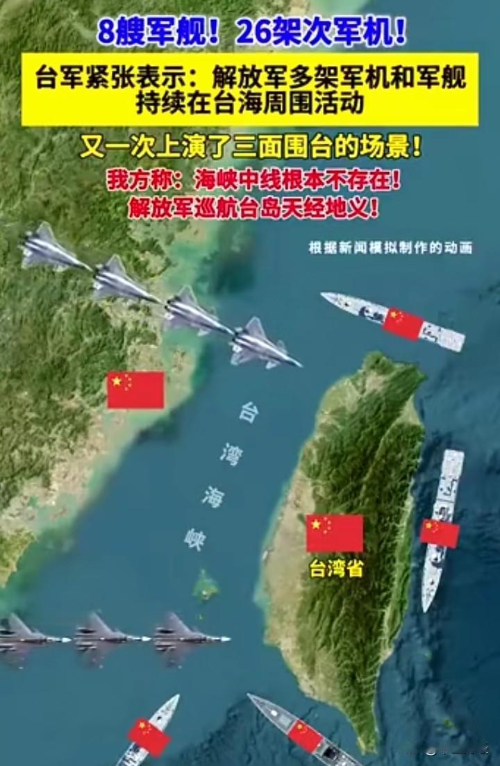 在股票市场投资，无论是大机构还是中小投资者，在看到军事演变不确定因素的加大时候，