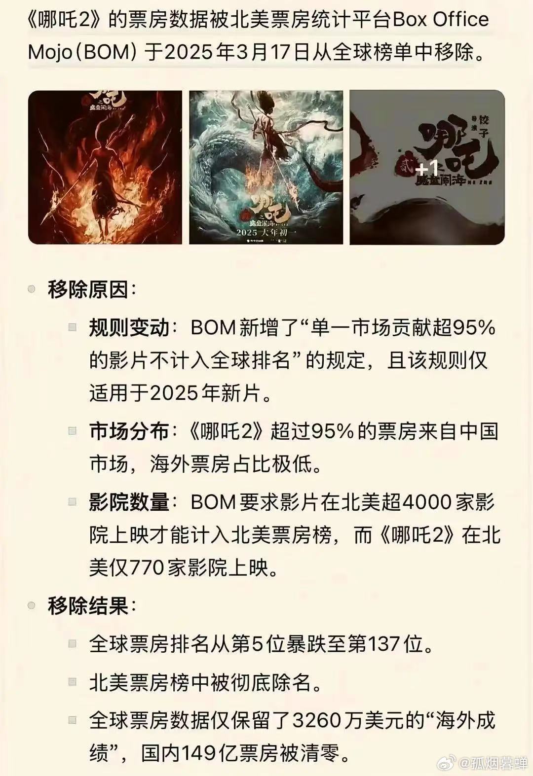 打不赢就改规则，这很印度[doge][doge][doge] ​​​