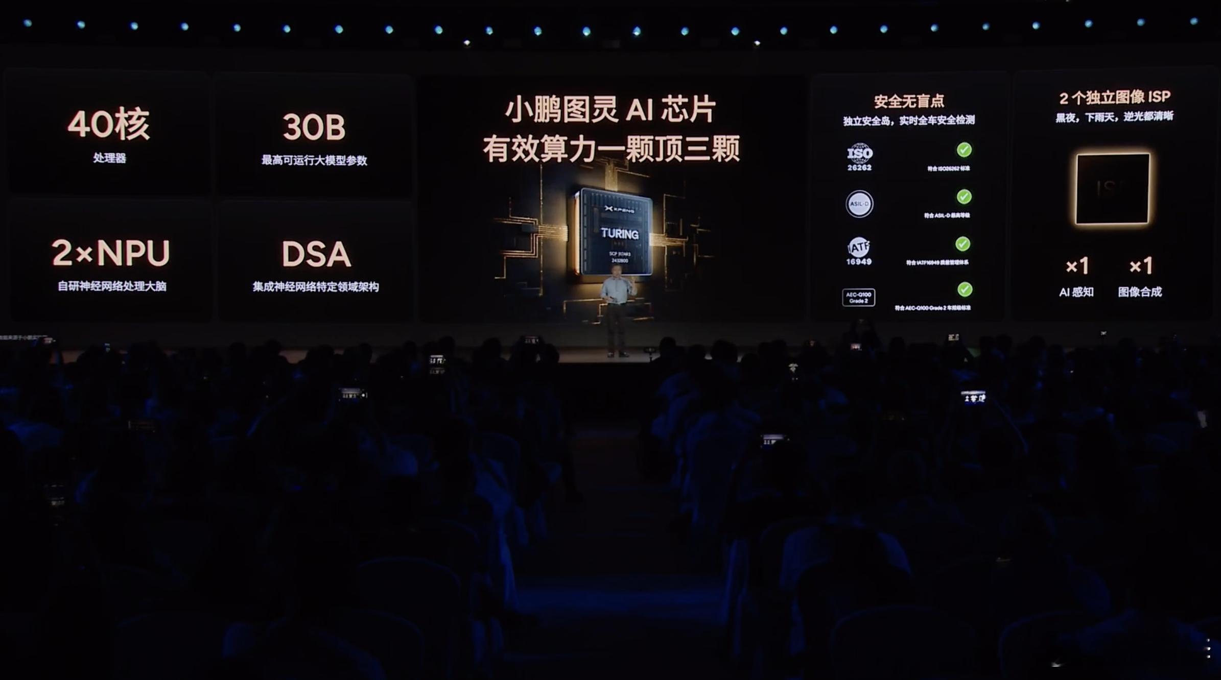 小鹏G7是全球首款L3级算力的AI汽车 小鹏发布了更高规格的智驾SKU，Max不
